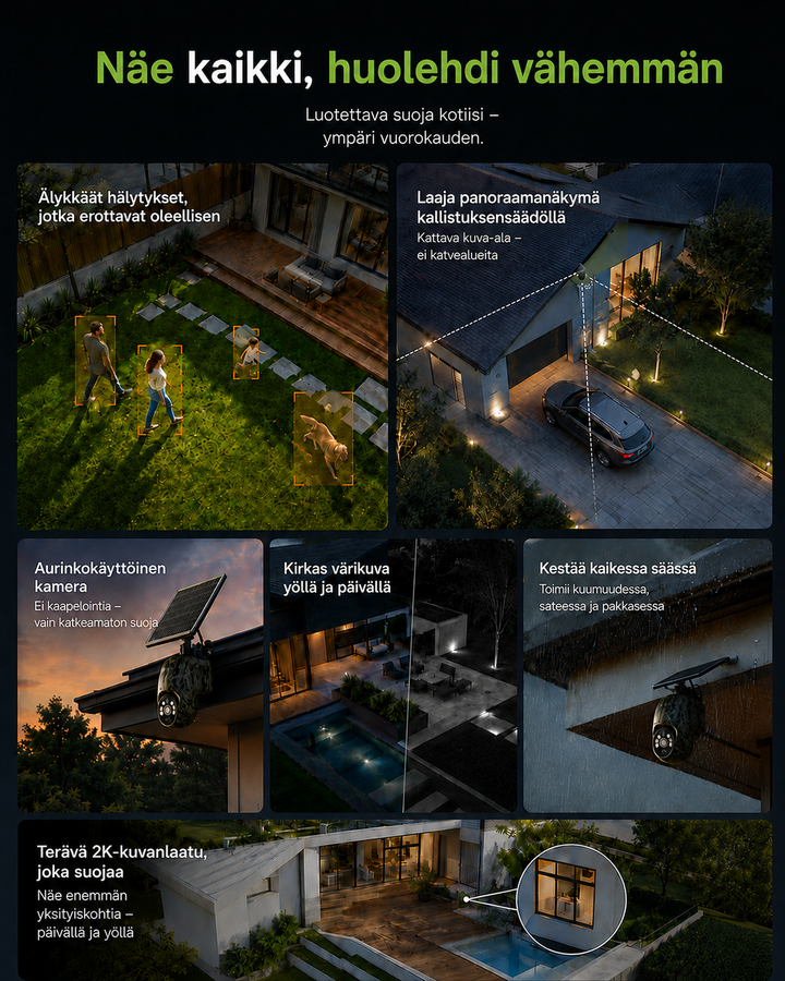Solar-Powered Wireless Security Camera with 4G LTE or Wi-Fi, 2K, PTZ, Night Vision