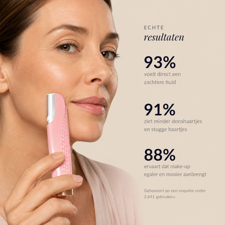 Sonic facial hair remover for women – smooth skin in 5 minutes