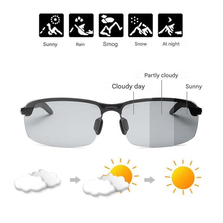 Elegant Photochromic Polaroid Glasses for Day and Night – Nils