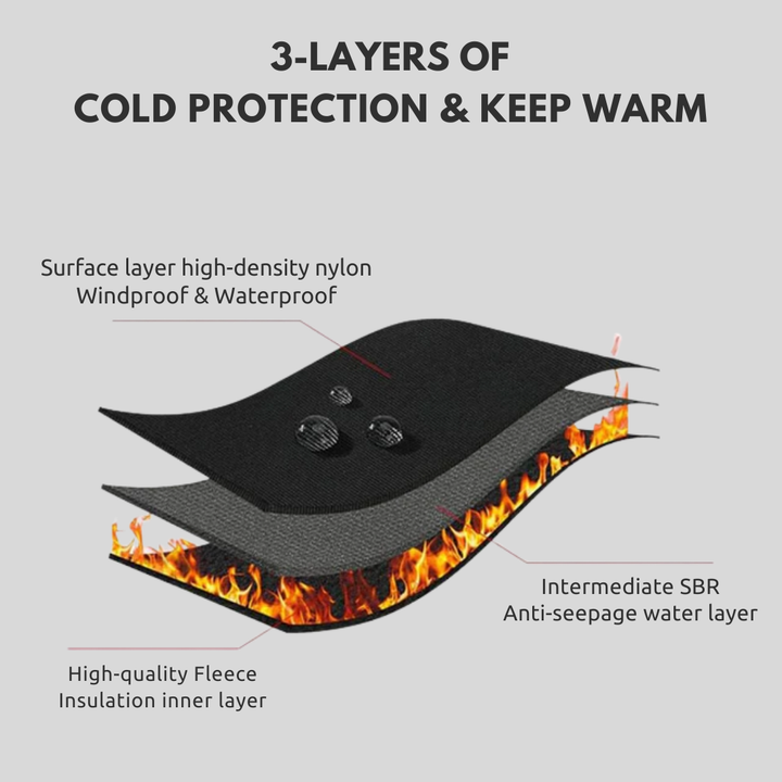 Winter Heated Gloves for Cycling, Biking & Skiing