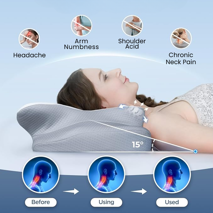 Anti-Snoring Pillow | Ergonomic Neck and Head Support | White