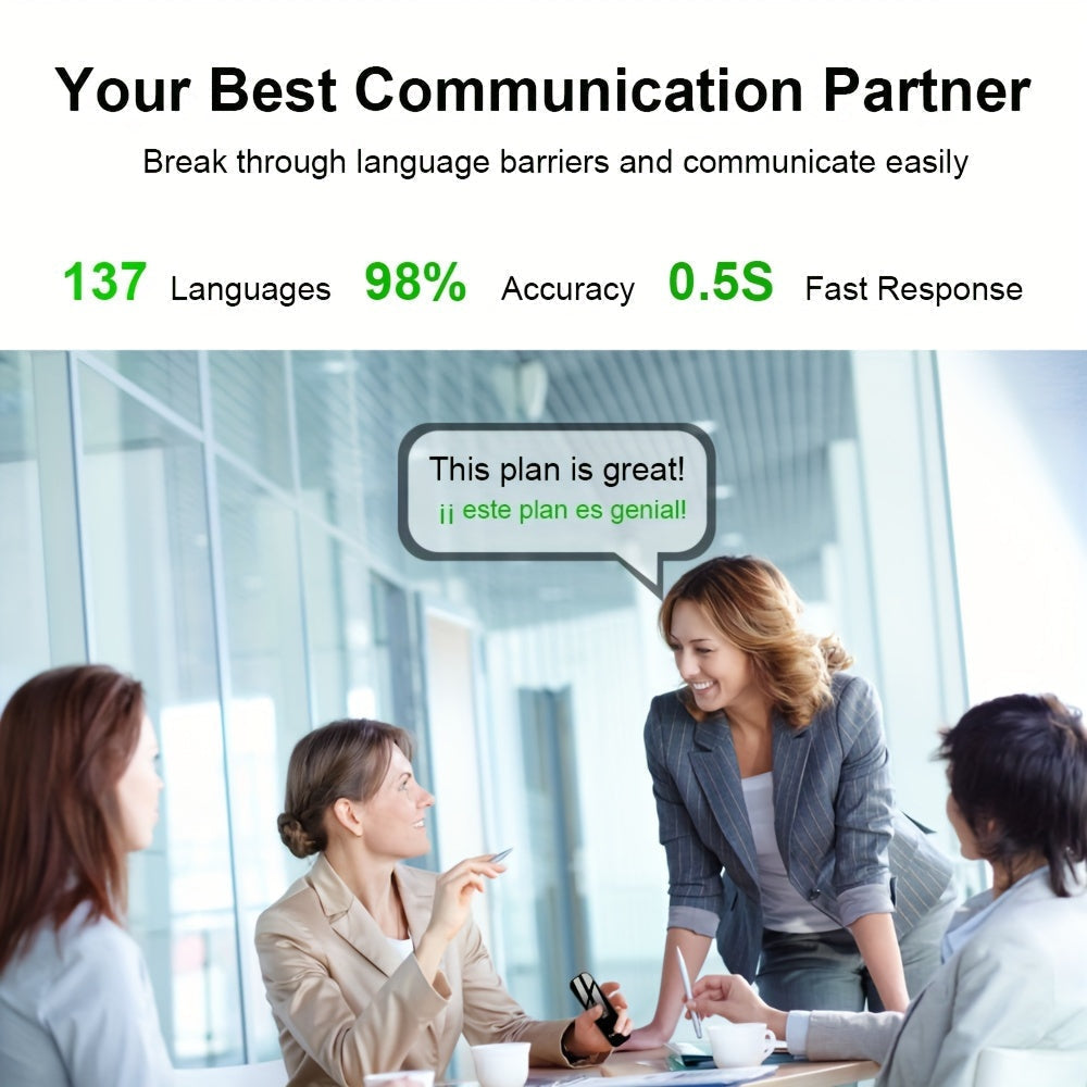 Portable Two-Way Language Translator – USB Rechargeable with Built-In Wi-Fi