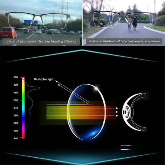 Progressive Glasses | Clear Vision and Everyday Comfort