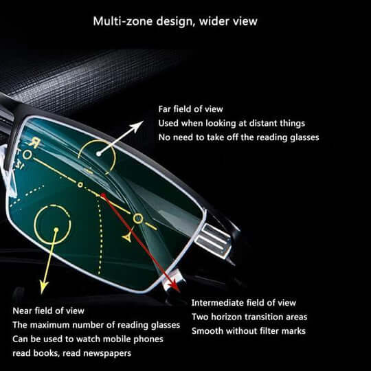 Progressive Glasses | Clear Vision and Everyday Comfort
