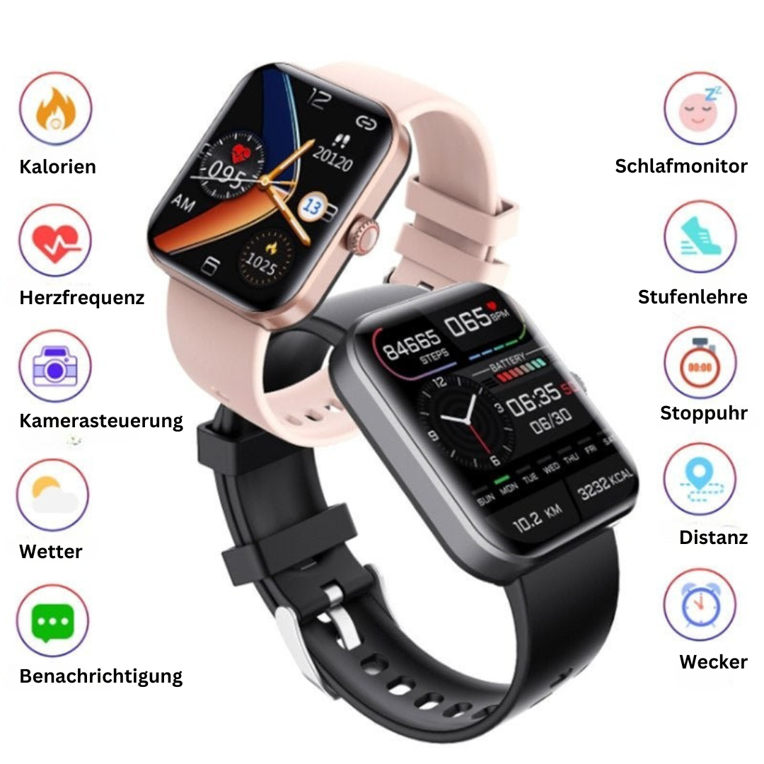 Blood Glucose Monitor – GlucoWatch
