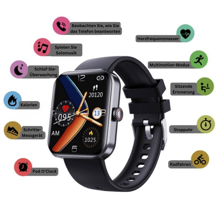 Blood Glucose Monitor – GlucoWatch
