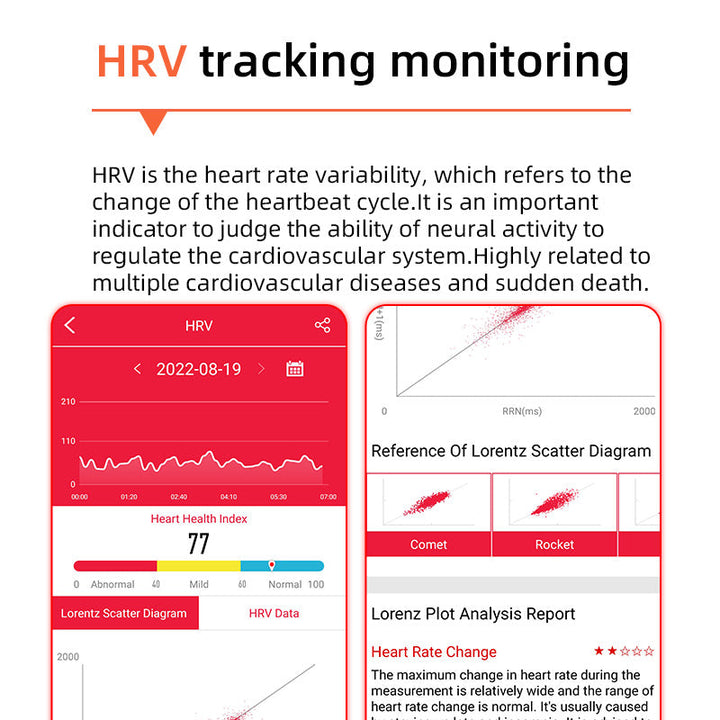 One-Click Blood Glucose Measurement|Blood Glucose Blood Pressure ECG|ECG HRV Heart Rate Monitoring Smart Health Watch