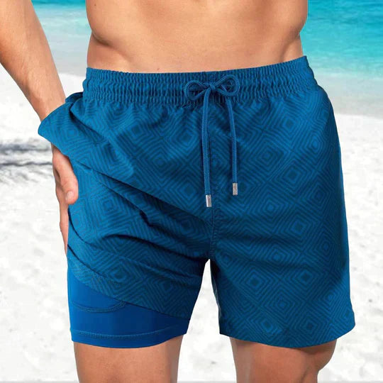 Trendy Men’s Swim Shorts with Lining and Phone Pocket