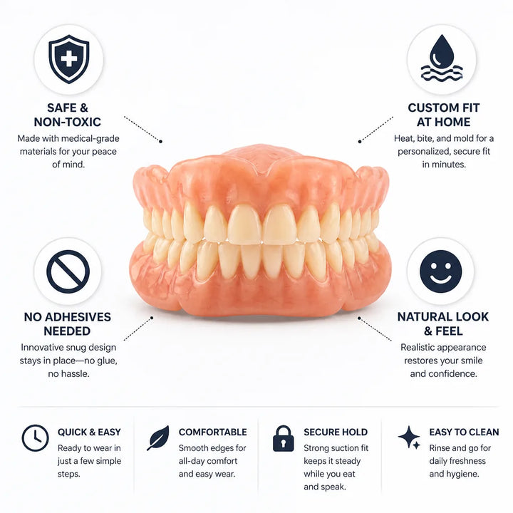 Denture Set, Thermoformable, Customizable, No Adhesive Needed