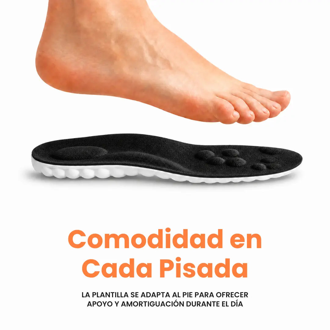 Orthopedic Insoles for Heel Spurs and Plantar Fasciitis