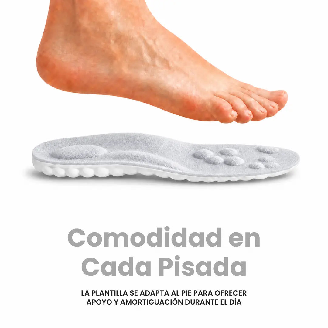 Orthopedic Insoles for Heel Spurs and Plantar Fasciitis