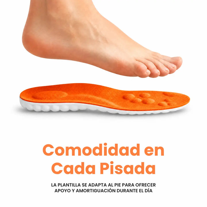 Orthopedic Insoles for Heel Spurs and Plantar Fasciitis