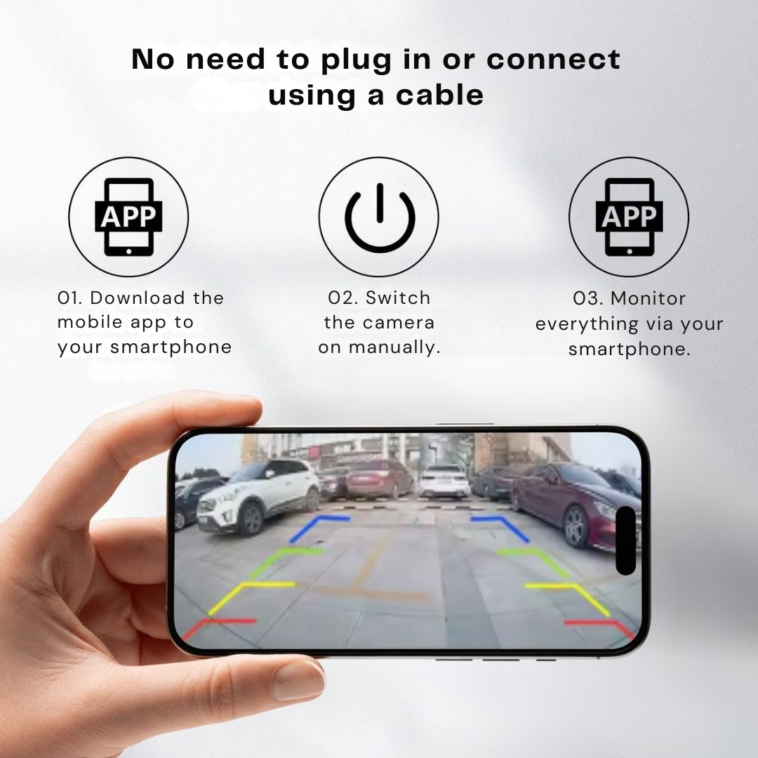 Wireless Magnetic Reversing Camera with Night Vision for Cars, Motorhomes and Trailers