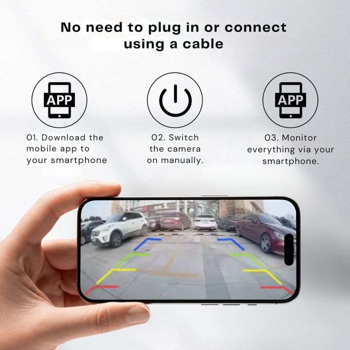 Wireless Magnetic Reversing Camera with Night Vision for Cars, Motorhomes and Trailers