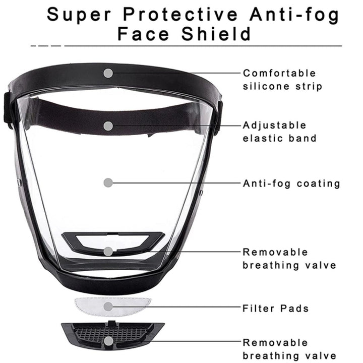 Multifunctional Full-Face Protective Mask