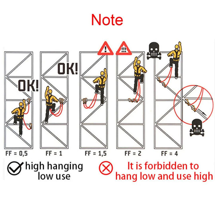 Single Hip Work Harness