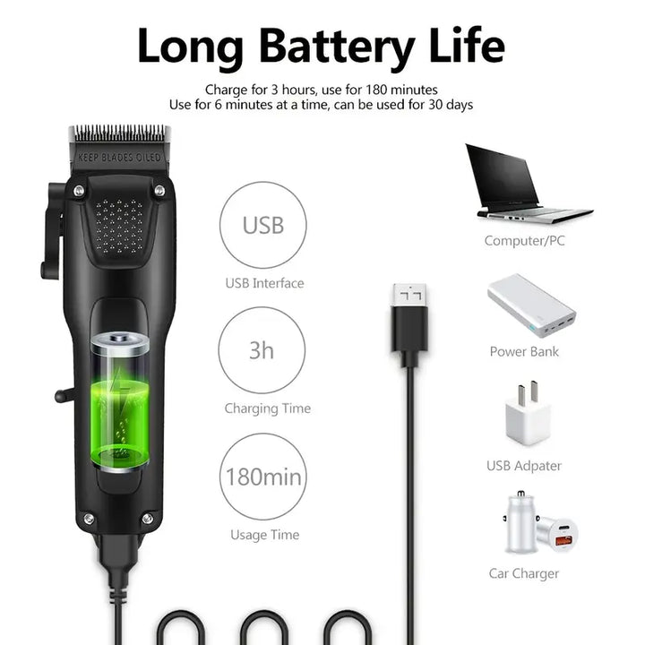 ProTrim Grooming Set – Cordless and Professional for a Perfect Look