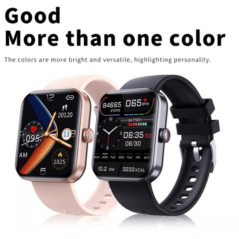 Blood Glucose Monitoring Watch – GlucoWatch