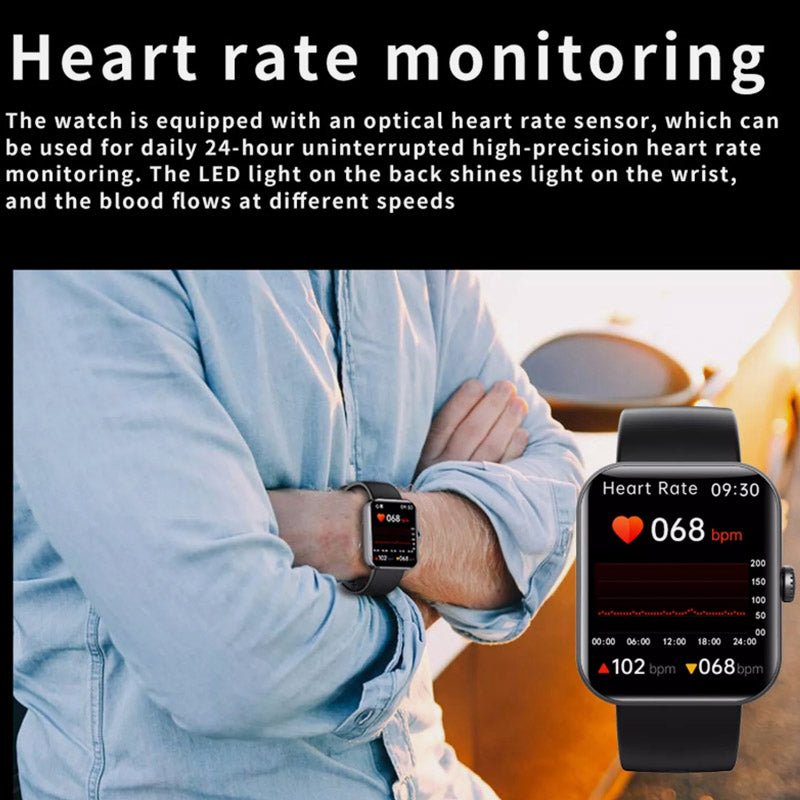 Blood Glucose Monitoring Watch – GlucoWatch