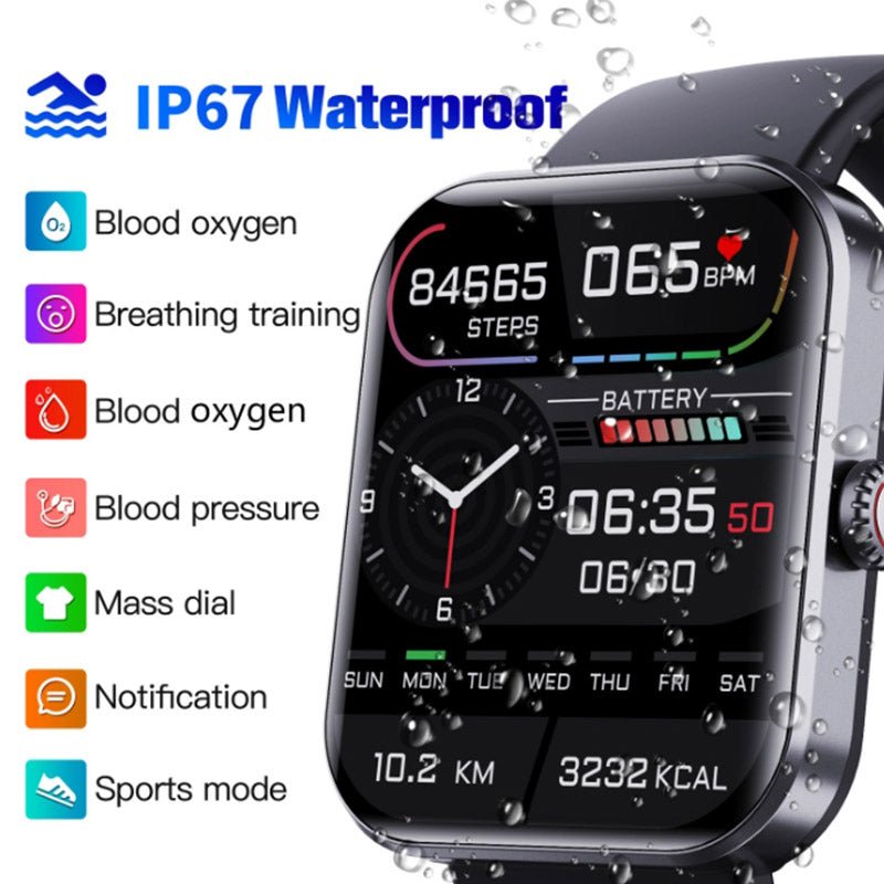 Blood Glucose Monitoring Watch – GlucoWatch