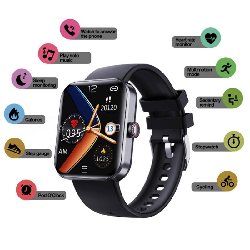 Blood Glucose Monitoring Watch – GlucoWatch