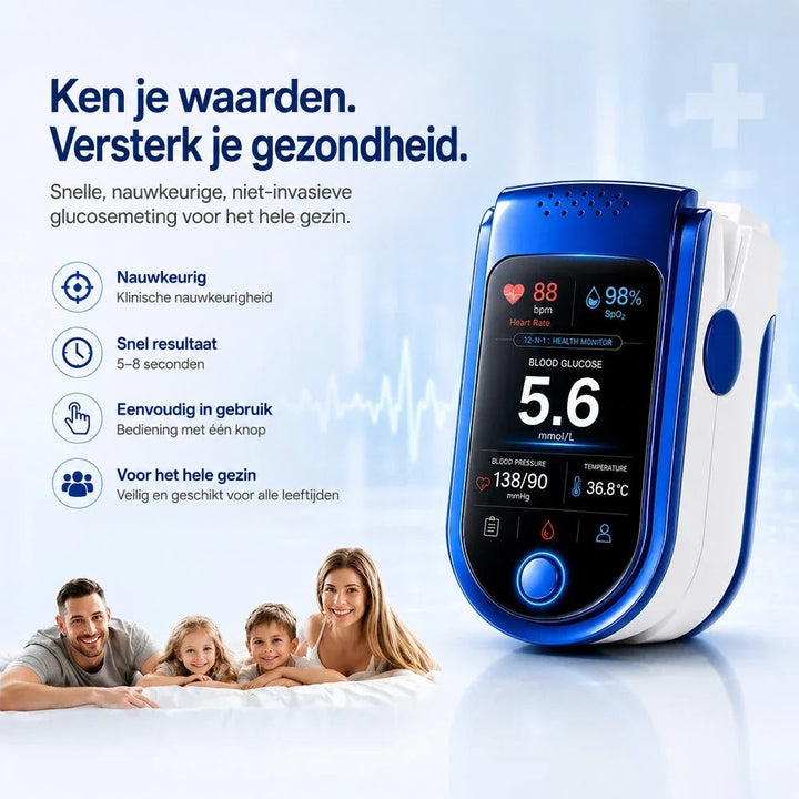 Clear displays for every daily health check