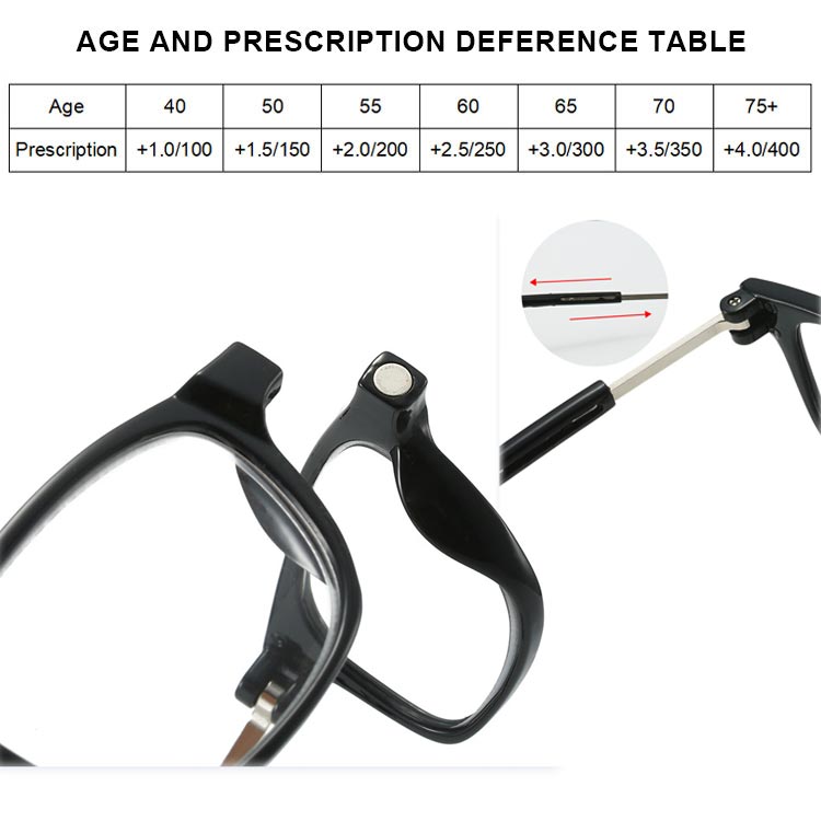 Reading Glasses with Magnetic Neck Hanger and Blue Light Filter with Anti-Loss Design