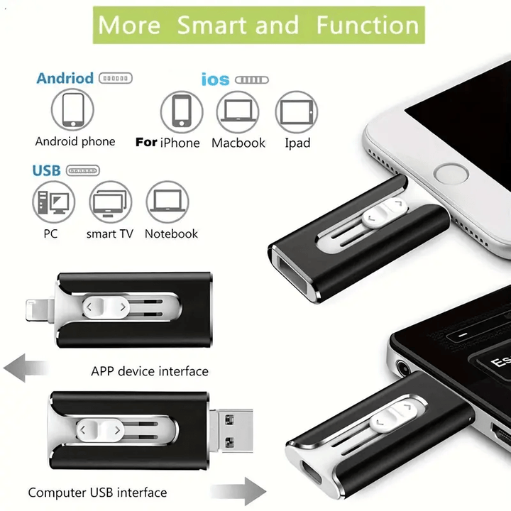 4-in-1 Memory Stick - Extra Storage for Your Smartphone