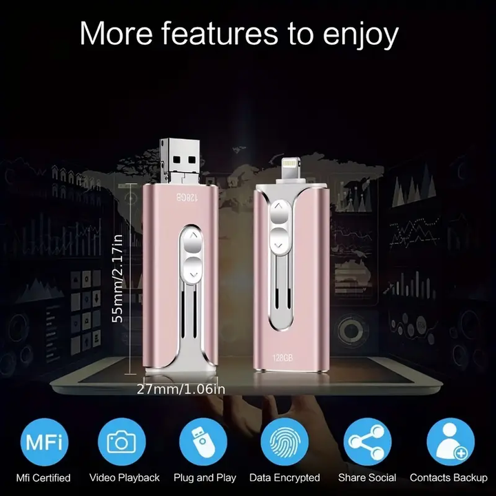 4-in-1 Memory Stick - Extra Storage for Your Smartphone