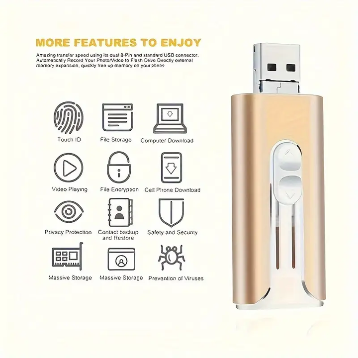 4-in-1 Memory Stick - Extra Storage for Your Smartphone