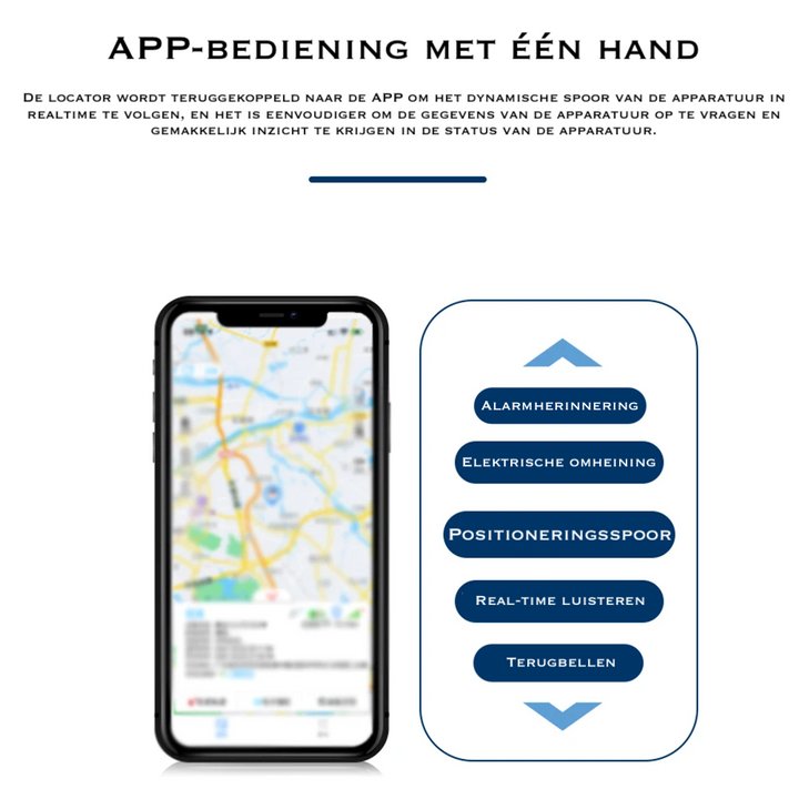 GPS Magnetic Tracker - Real-Time Tracking - Safe for Vehicles