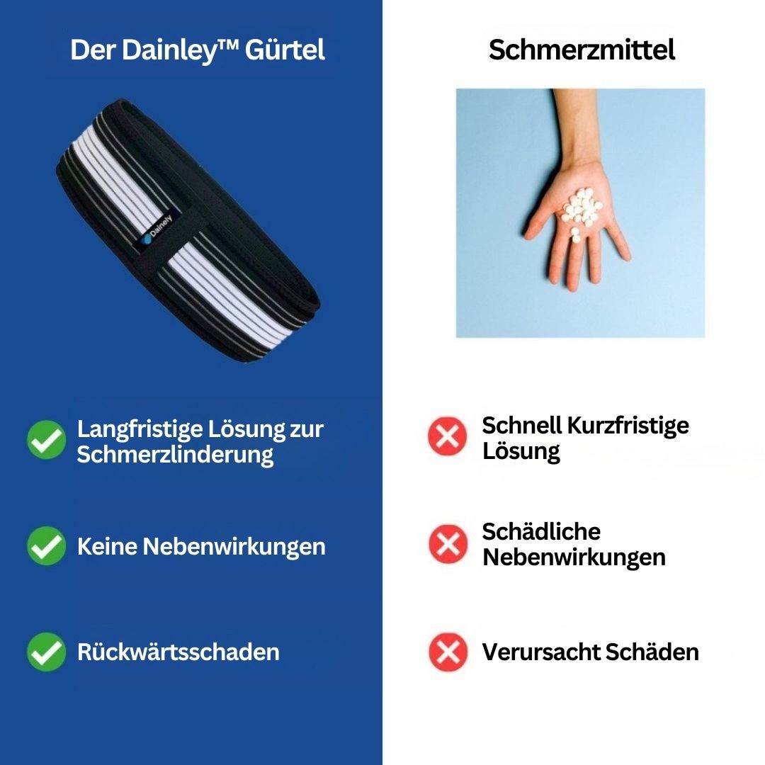 FlexAlign Lumbar and Pelvic Support Belt