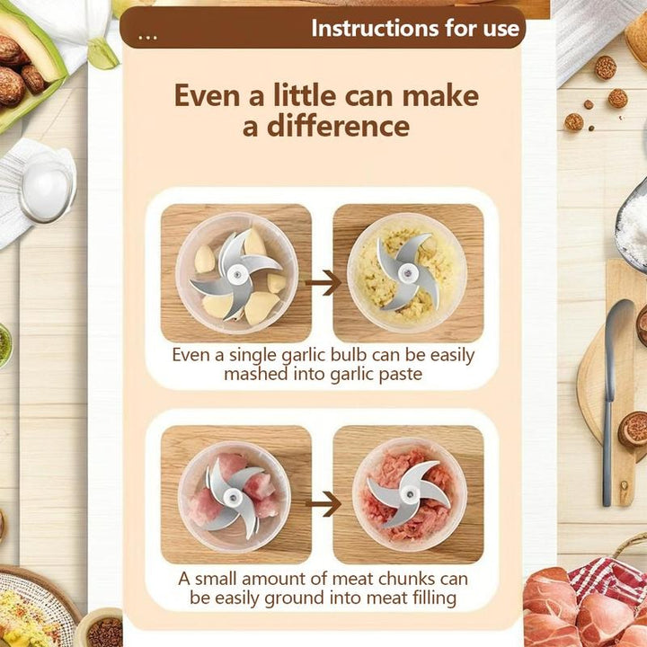USB Rechargeable Mini Chopper with 4 Stainless Steel Blades, 300 ml Bowl