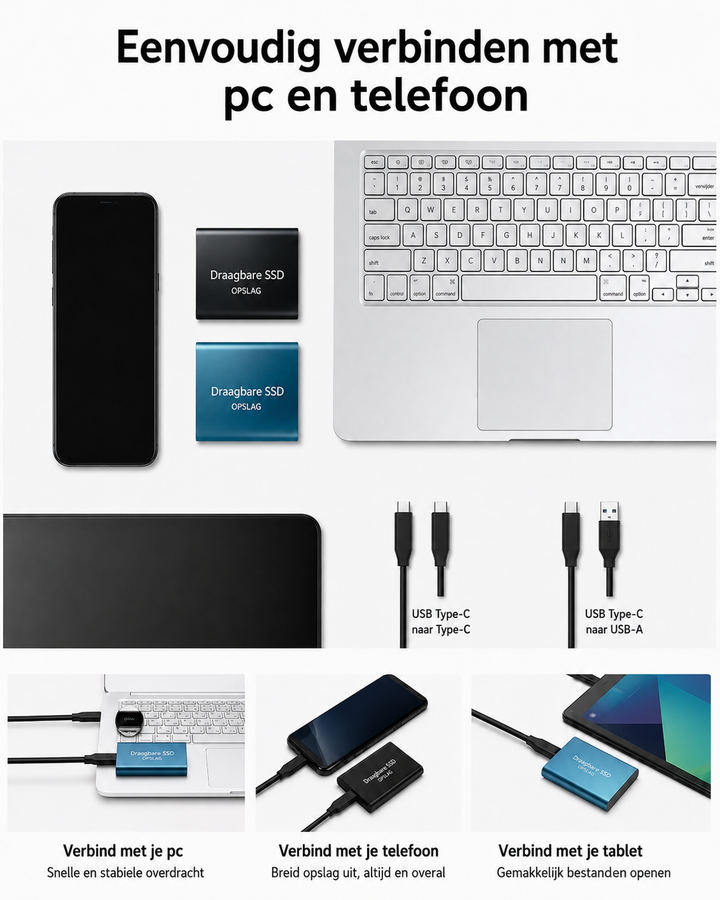 External 128 TB SSD – compact, fast and portable