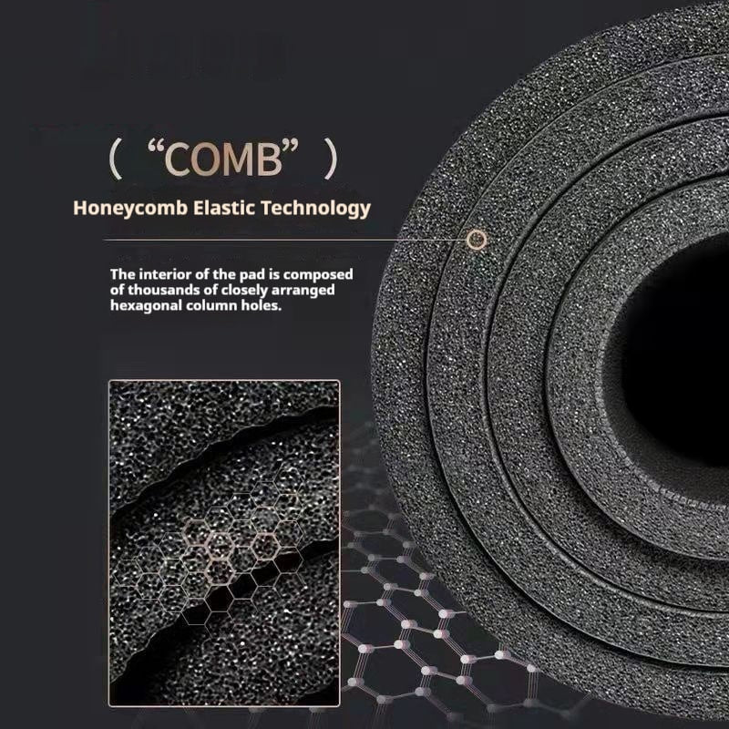 Exercise Mat and Bikram Yoga with Non Slip Ribbed Surface and Thick Cushioning Foam