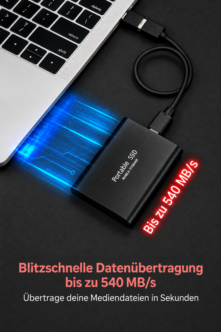 128 TB External SSD with USB-C and USB 3.1