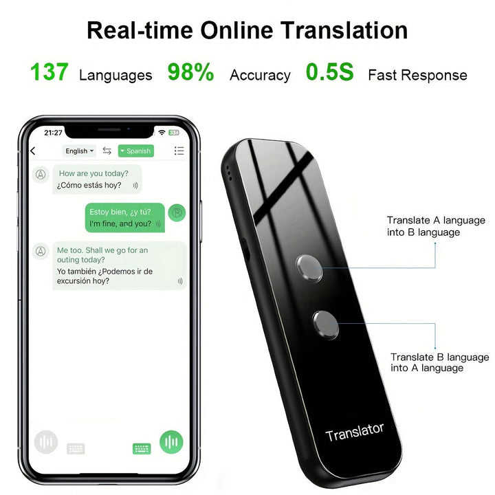 Portable Two-Way Language Translator – USB Rechargeable with Built-In Wi-Fi