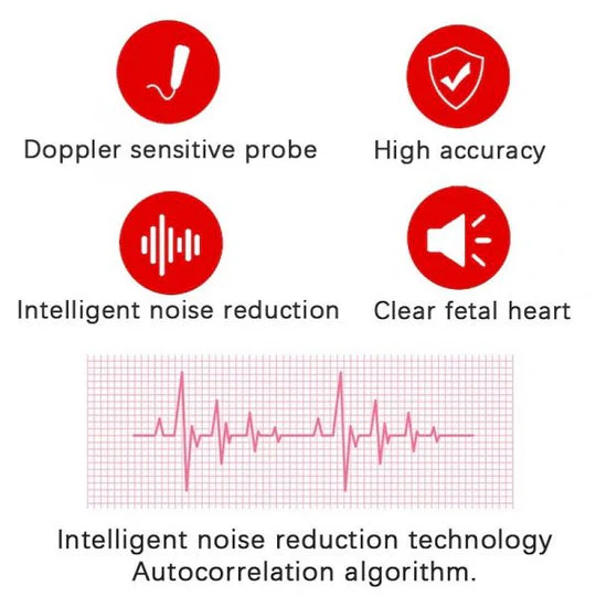 Fetal Doppler and Heart Rate Monitor for Pregnancy at Home with Backlit Lcd Display and Speaker