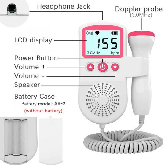 Fetal Doppler and Heart Rate Monitor for Pregnancy at Home with Backlit Lcd Display and Speaker