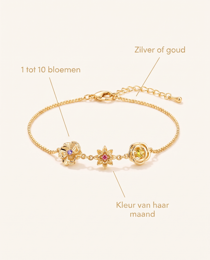 Birth Flower Bracelet – One Flower per Child