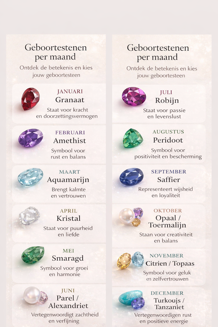 Nova Bead Birthstone Bracelet with Cross Pendant
