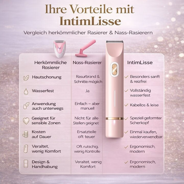 Electric Bikini Trimmer for Women, Waterproof Cordless Shaver for Sensitive Skin