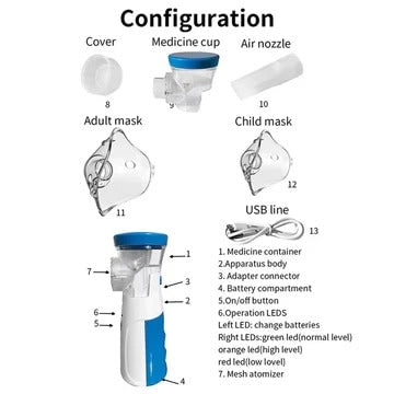 Kids' Portable Nebulizer for Asthma and Respiratory Care with Handheld Mesh Machine and Face Mask