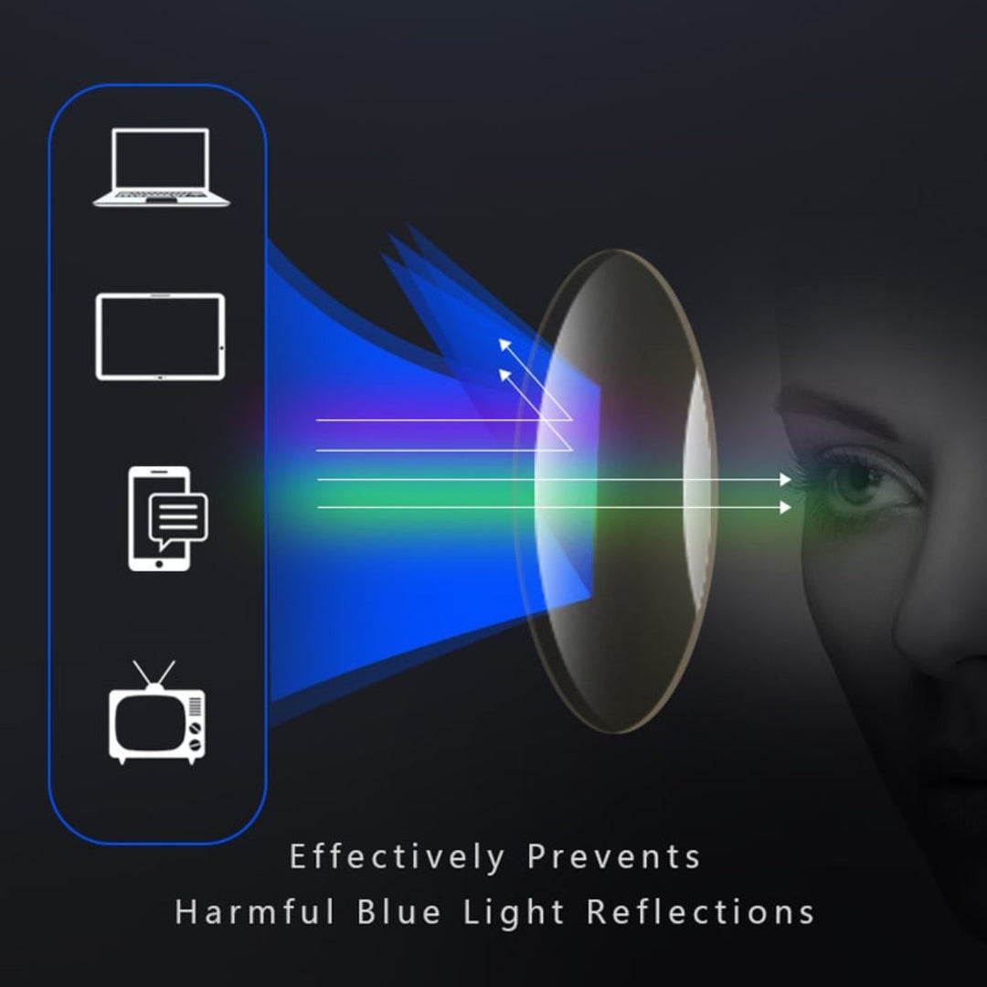 ClearSight Reading Glasses | Lightweight & Elegant