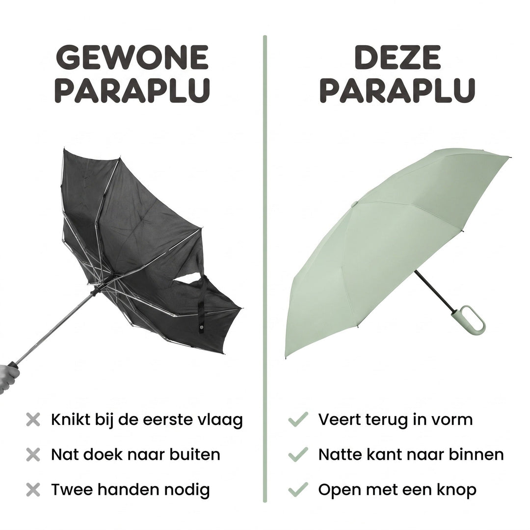Ultra wind-resistant umbrella – storm umbrella