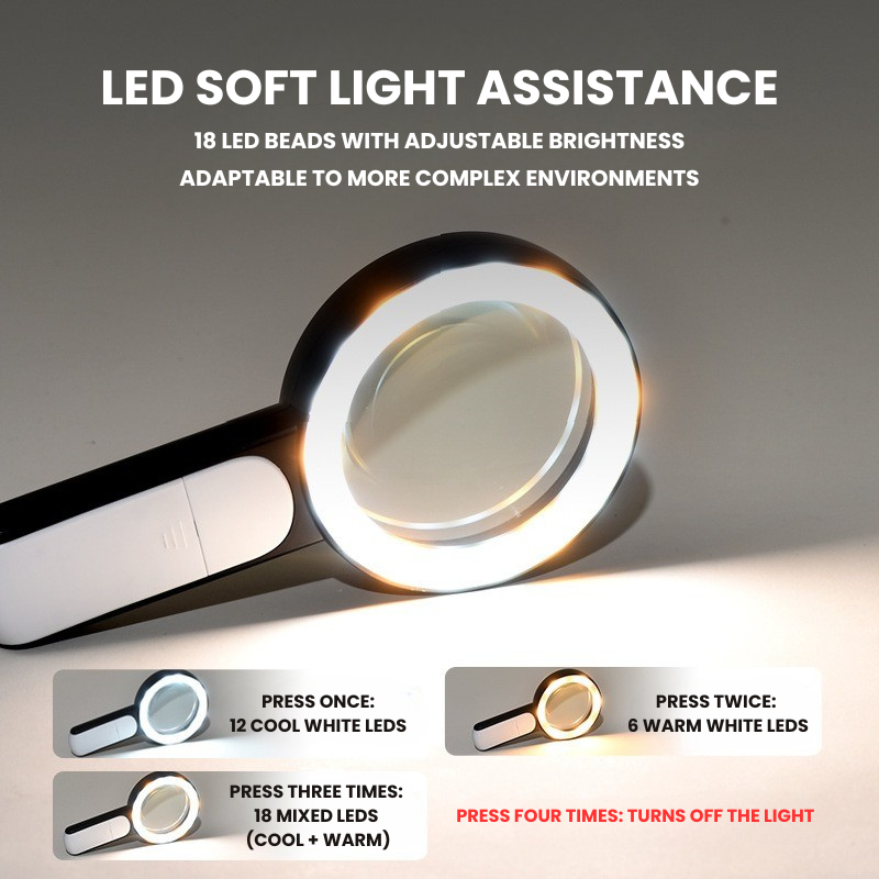 Portable 20X Optical Lens for Seniors | Boost Your Reading Comfort