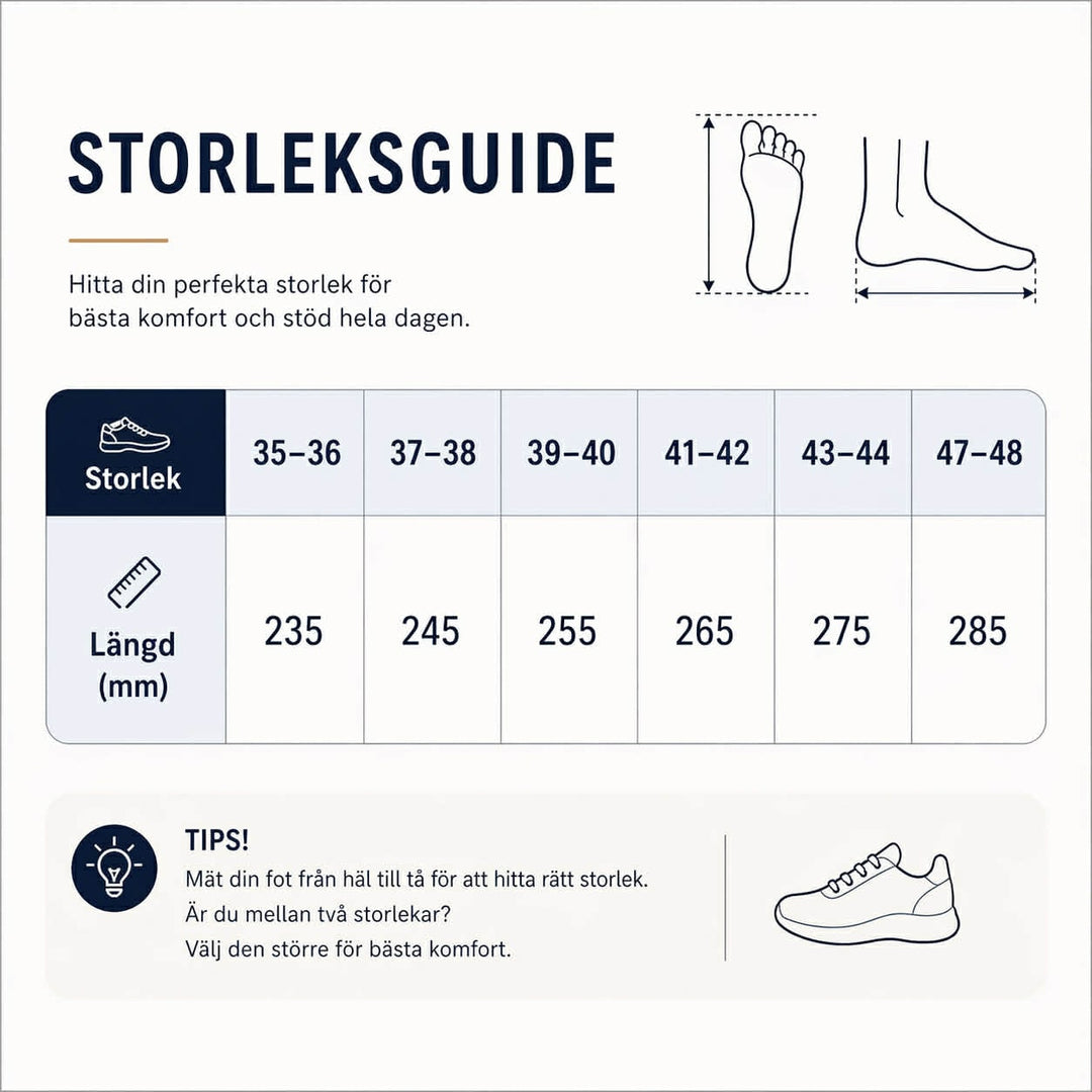 Orthopedic Shoe Insoles with Custom High Arch Support for Plantar Fasciitis and Heel Pain Relief