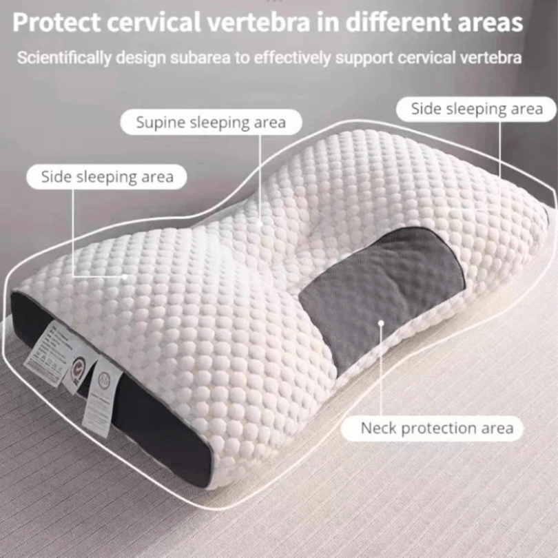 Orthopedic Pillow - Support Against Back and Neck Pain