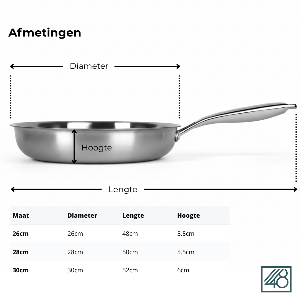 Premium Titanium 3-Piece Pan Set – Suitable for Induction & Natural Non-Stick Coating – 3 Pans