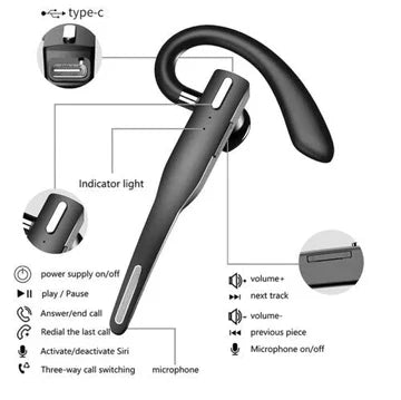 Trucker Dual Mic Wireless Bluetooth 5.1 Headset with Noise Cancellation